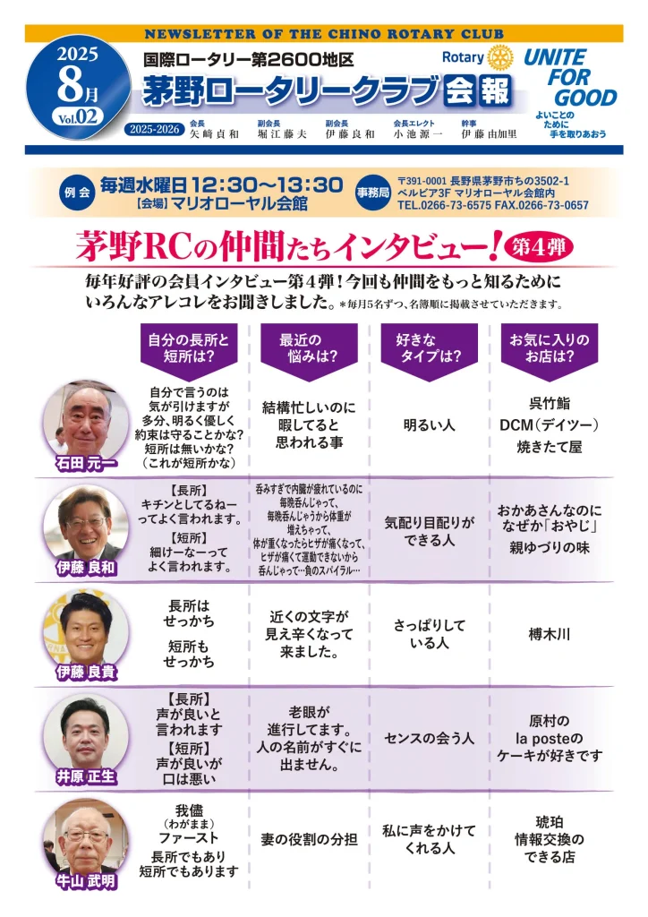 茅野ロータリークラブ 8月会報