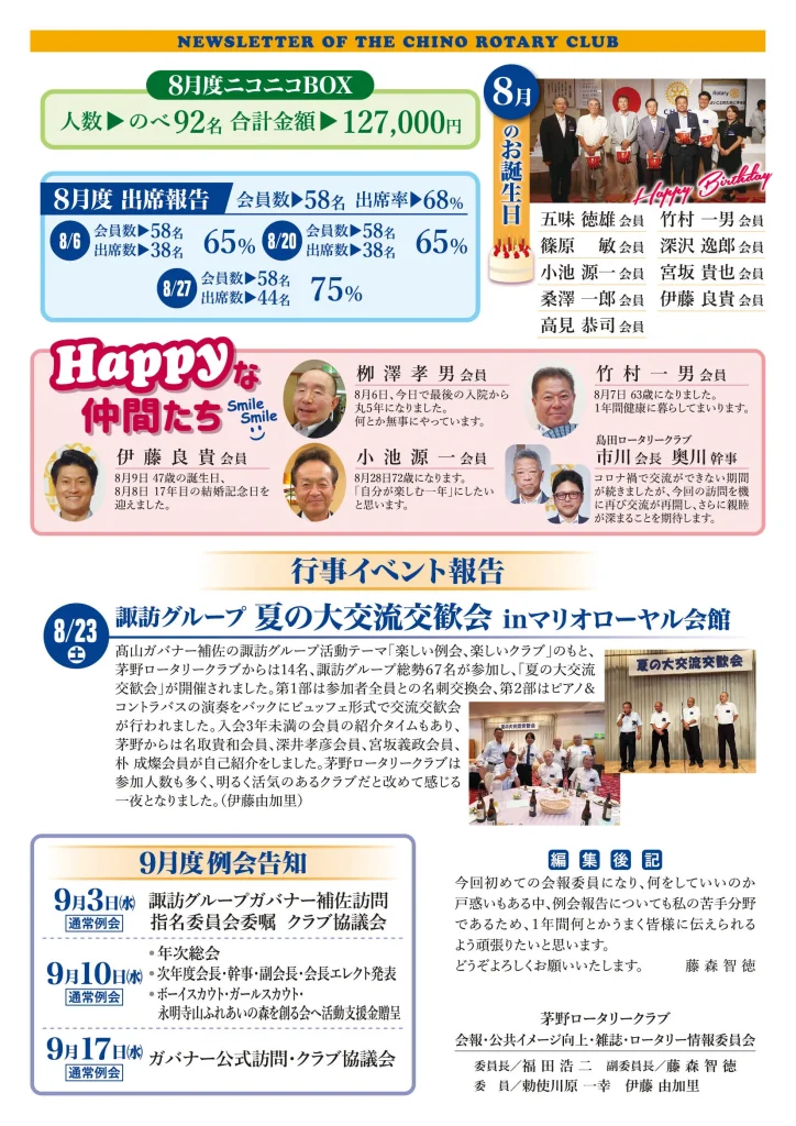 茅野ロータリークラブ 8月会報